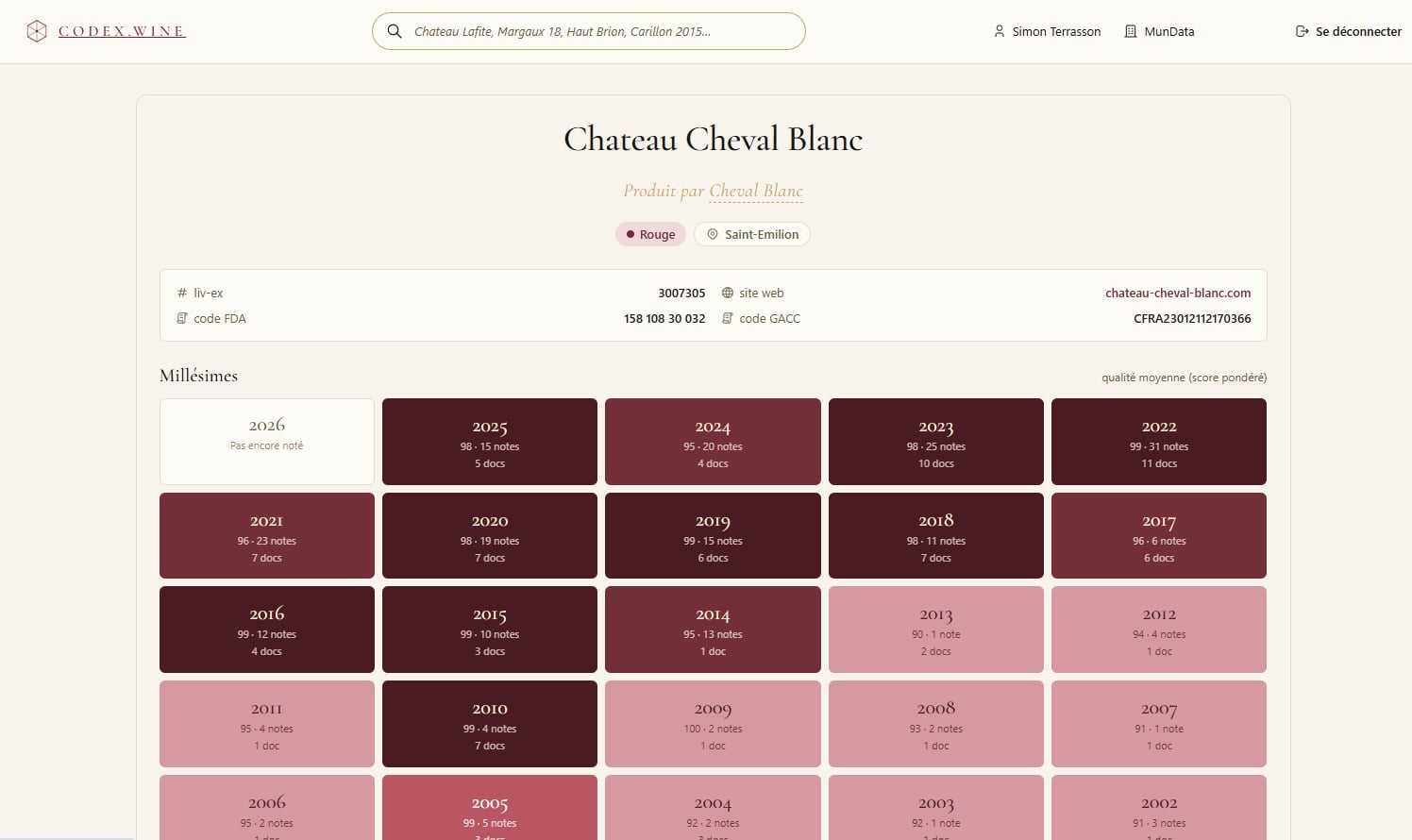 Fiche propriété Château Cheval Blanc sur Codex.Wine — grille de tous les millésimes 2002-2026 colorée par score pondéré, avec nombre de notes et documents par année
